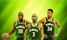 字母哥保罗最新爆料,篮球生涯背后的故事与感悟